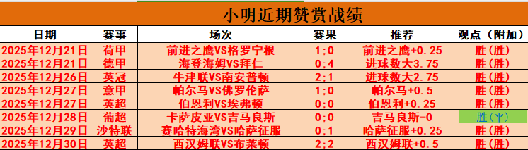 体育,产品,B体育,B体育官网,B体育平台,B体育链接,B体育官方