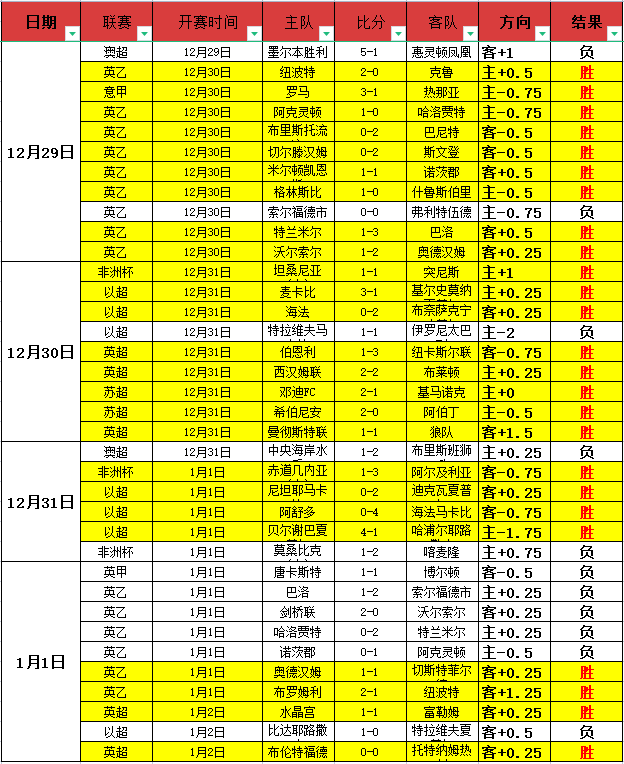 体育,资讯,B体育,B体育官网,B体育平台,B体育链接,B体育官方