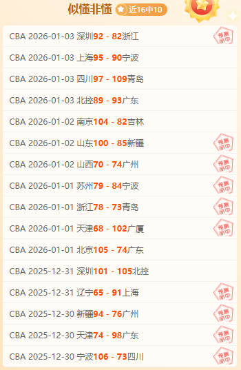 山东高速男,篮对决宁波,男篮,B体育官网,B体育平台,B体育链接,B体育官方