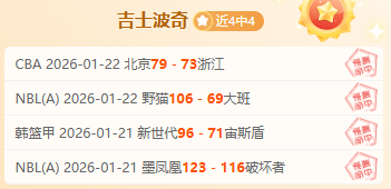 厄德高访谈,欧洲豪门英,超抢购,B体育官网,B体育平台,B体育链接,B体育官方