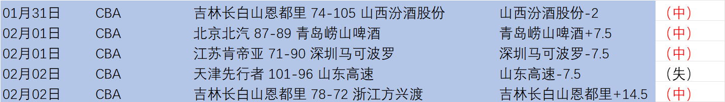 瓜迪奥拉强,调反击升级,为首要任务,B体育官网,B体育平台,B体育链接,B体育官方