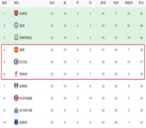 日本队力夺,世界杯桂冠,久保建英脱,B体育官网,B体育平台,B体育链接,B体育官方