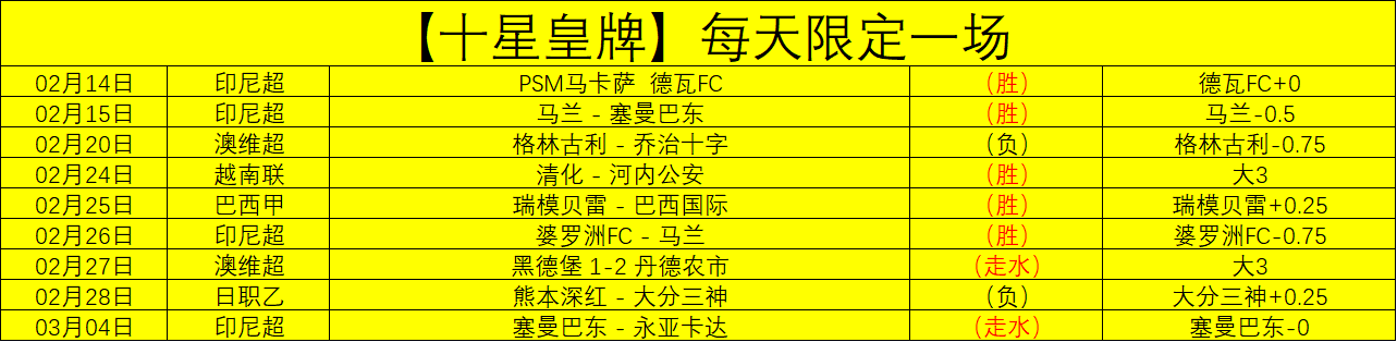 阿尔卡拉斯,詹姆斯,号球衣备战,B体育官网,B体育平台,B体育链接,B体育官方
