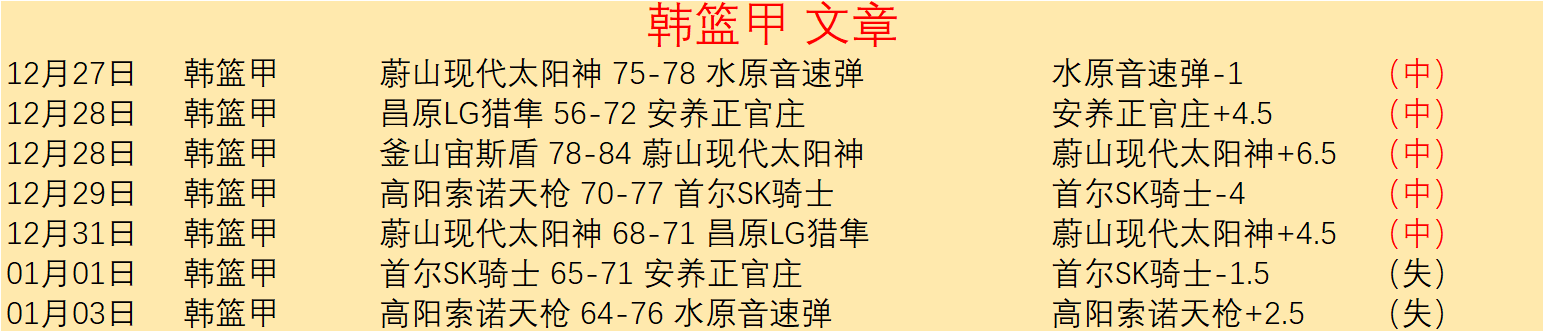 钓鱼利器自,一钩在手,鱼获丰盈无,B体育官网,B体育平台,B体育链接,B体育官方