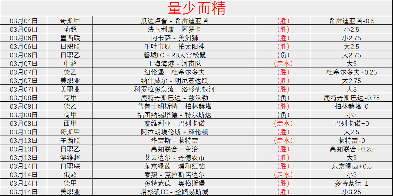 土耳其电信,艾辛拿,土篮超专家,B体育官网,B体育平台,B体育链接,B体育官方