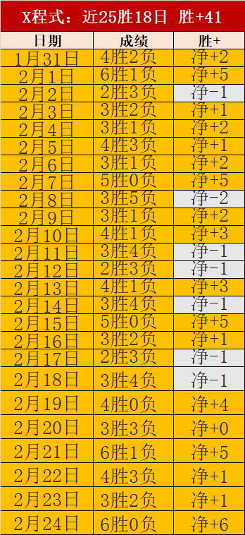 美财长透露,为推动俄乌,协议,B体育官网,B体育平台,B体育链接,B体育官方