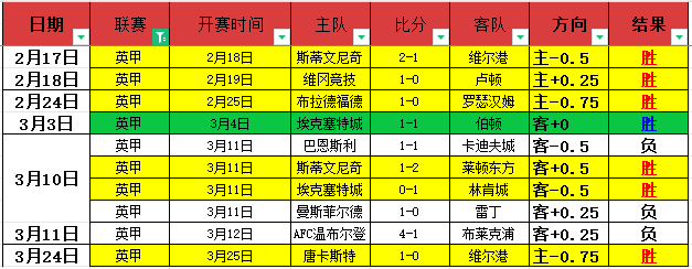 意甲,连胜,专家解析大,B体育官网,B体育平台,B体育链接,B体育官方