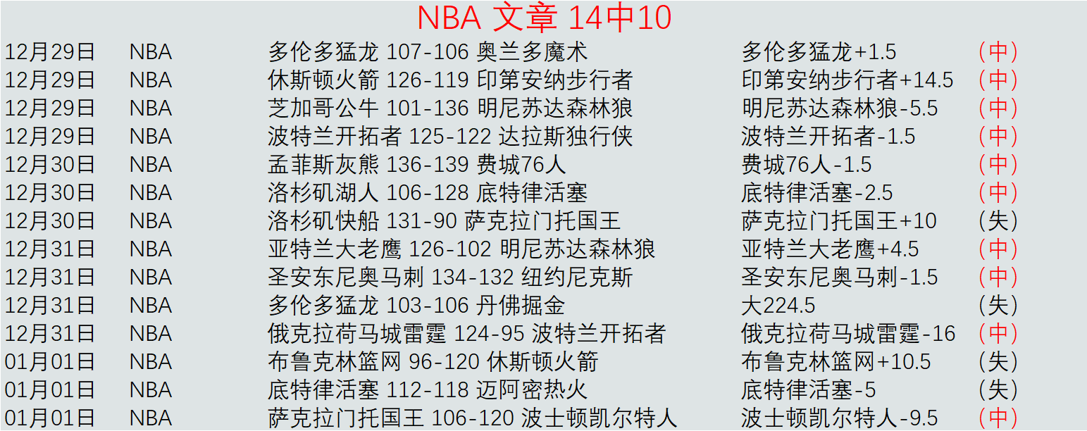 赛前访谈,近期状态佳,发挥实力轻,B体育官网,B体育平台,B体育链接,B体育官方