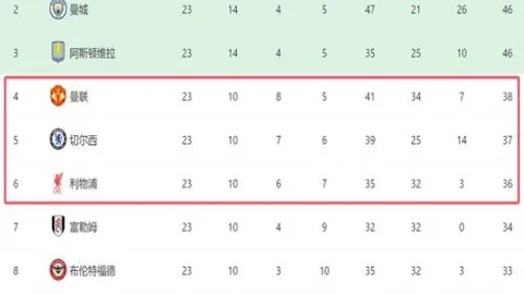 日本队力夺世界杯桂冠，久保建英脱衣庆祝引发热议