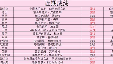 林加德回归曼联在望，西汉姆联薪资限制成林加德留队障碍