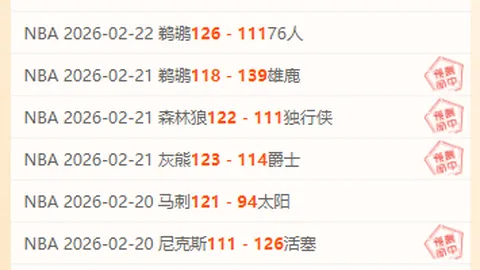 NBA赛事前瞻：独行侠对阵老鹰，壹精选计划专家质合分析及前区