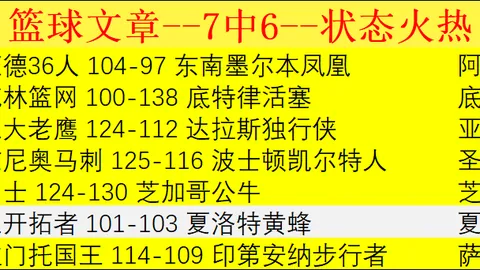 大乐透期号专家推荐：拉查布里府客战或迎五连败