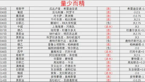土耳其电信vs艾辛拿：土篮超专家推荐及质合分析