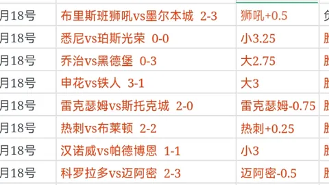 大乐透期号专家推荐：江苏VS广东连胜解析