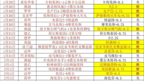 曼城对阵利物浦，专家预测：期号分析，胜负悬念待解
