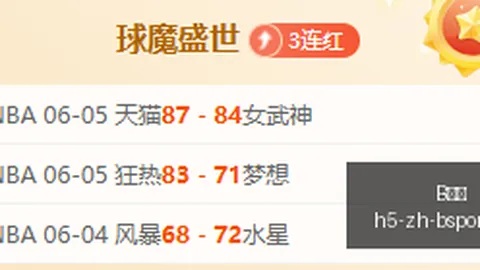 克罗地亚友谊赛前瞻B体育App：新老搭配，比利时阵容完备力压群雄