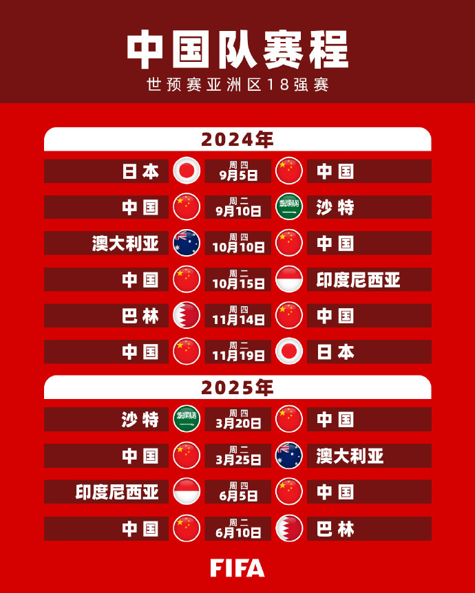 的背景下